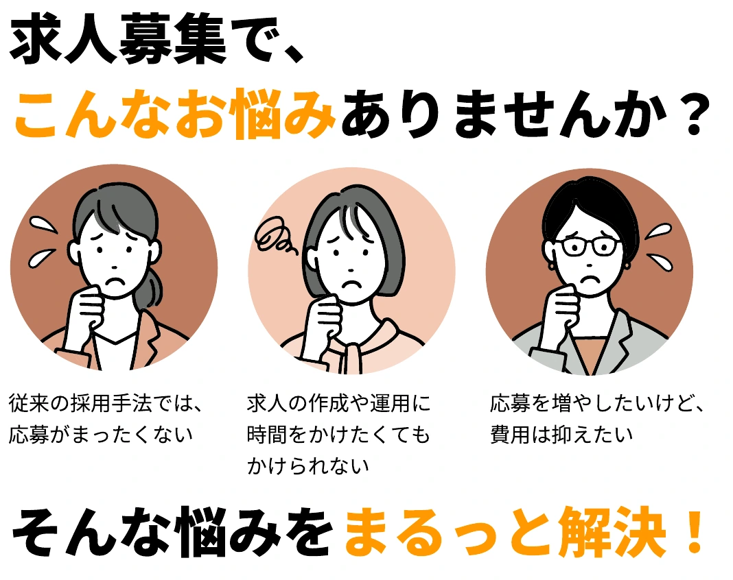 求人募集で、こんなお悩みありませんか？ 従来の採用手法では応募がまったくない。求人の作成や運用に時間をかけたくてもかけられない。応募を増やしたいけど費用は抑えたい。そんな悩みをまるっと解決！